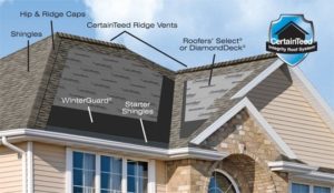 Integrity Roofing System