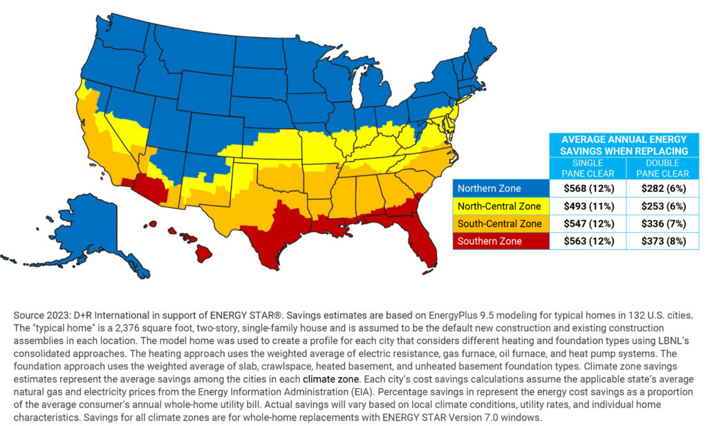 New Massachusetts Energy Code 2024 Reliable Windows